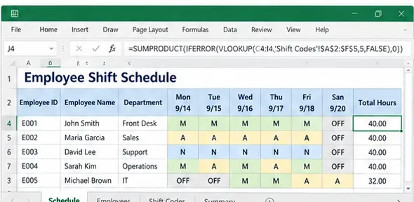 Excel employee shift schedule showing a lookup-based hours formula and weekly Total Hours values