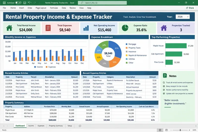 Free Rental Property Expense & Income Tracker Excel Template: Simple Landlord Workbook