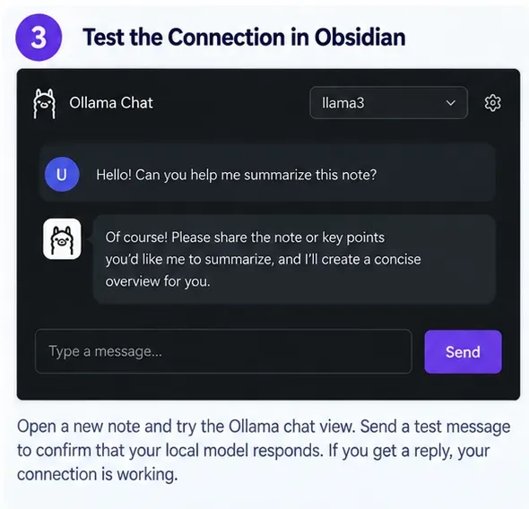 AI-generated conceptual illustration of testing a local Ollama chat connection inside Obsidian