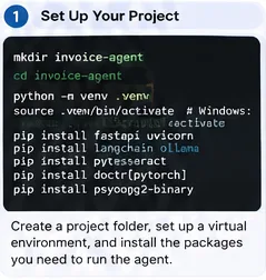 Example project setup panel showing an invoice-agent folder, Python virtual environment, and package installation commands