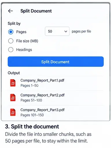 Split-document panel showing one long report divided into numbered PDF parts.