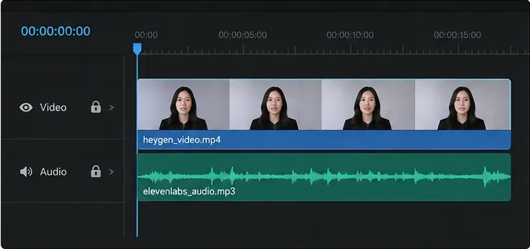 A dark video-editing timeline with a talking-head video track above an ElevenLabs audio waveform, both aligned at the start of the sequence.