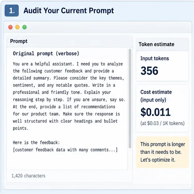 Developer console view showing a verbose customer-feedback prompt with 356 estimated input tokens and a cost estimate before optimization