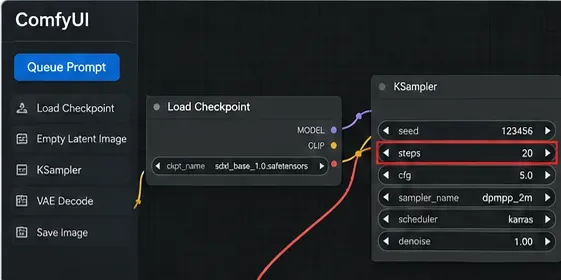 ComfyUI-style minimal SDXL node workflow centered on a checkpoint and KSampler