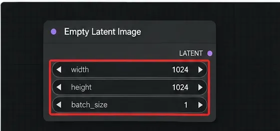 Empty Latent Image node showing 1024 by 1024 dimensions and batch size 1