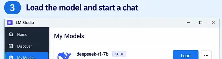 LM Studio My Models view showing a downloaded DeepSeek GGUF model and a Load button