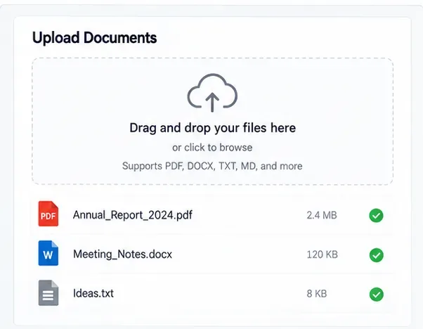Document upload panel showing PDF, DOCX, and text files with successful processing indicators.