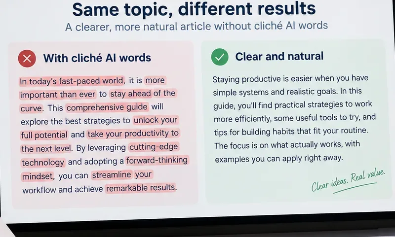 A side-by-side comparison titled Same topic, different results, with cliché AI phrases highlighted on the left and a clearer direct version on the right.