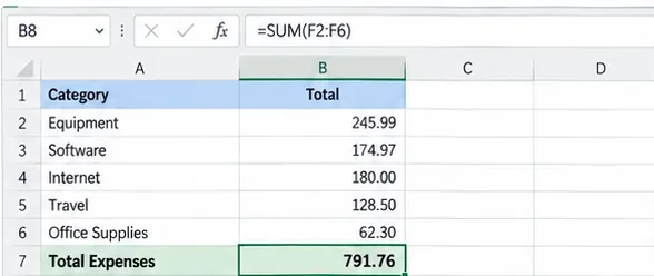 Independent Contractor Expense Tracker Template for U.S. Freelancers