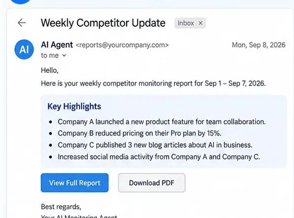 Conceptual weekly competitor monitoring report with source-backed highlights and review controls