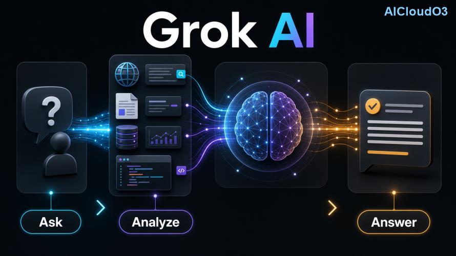 Grok Voice Mode interface showing real-time conversation on mobile